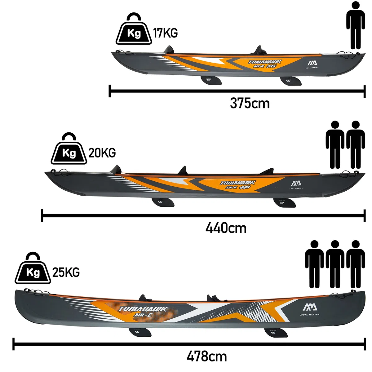 Aqua Marina Tomahawk Air-K Kayak